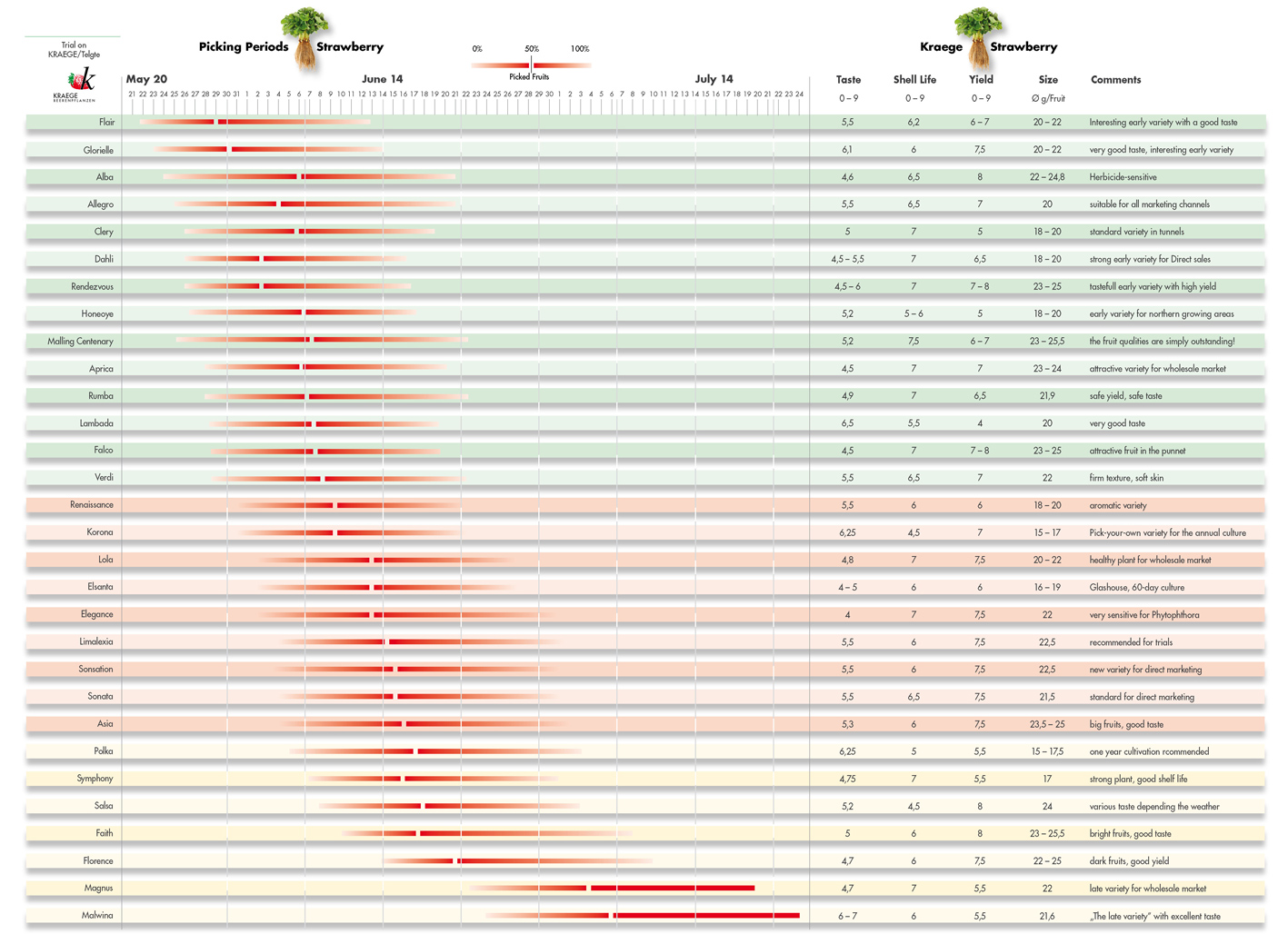 www_complete_overview.jpg